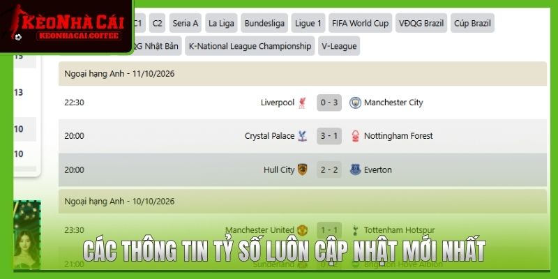 Các thông tin tỷ số luôn cập nhật mới nhất