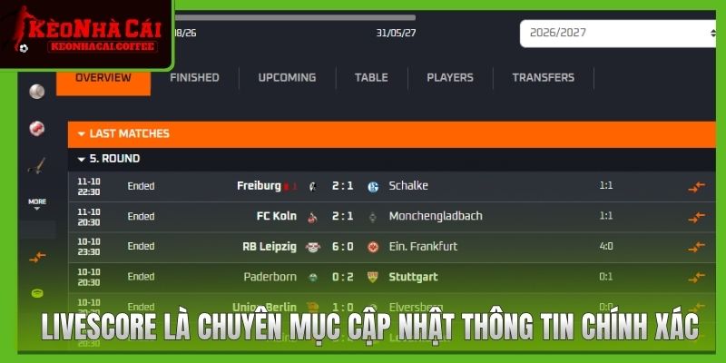 Livescore là chuyên mục cập nhật thông tin chính xác