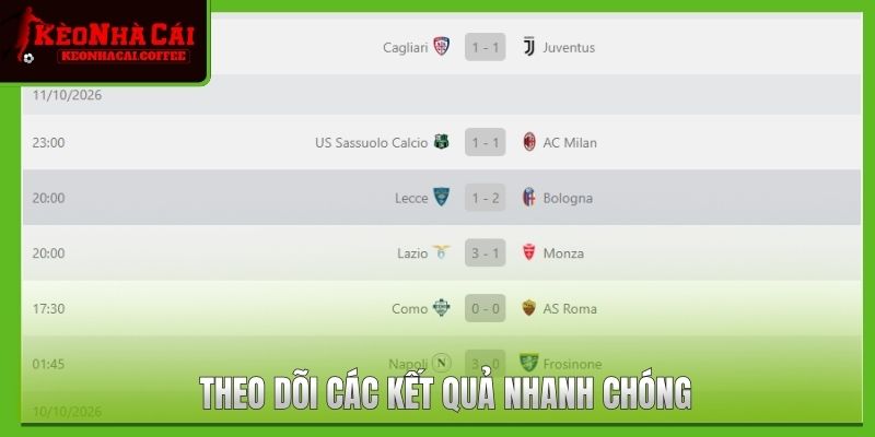 Theo dõi các kết quả nhanh chóng